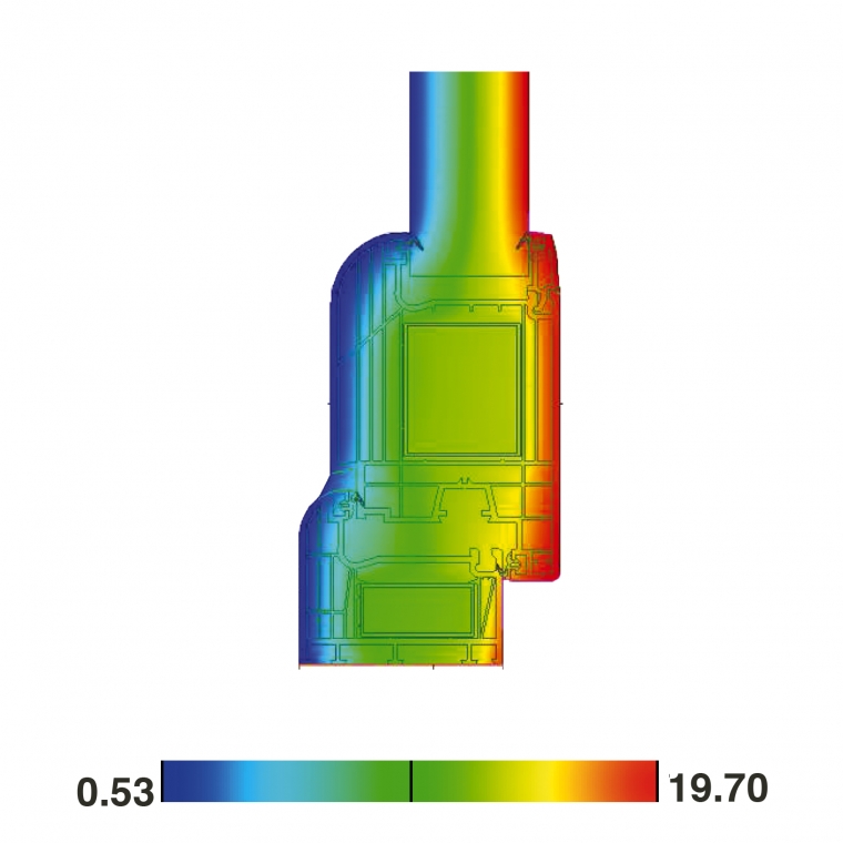 isotermie3